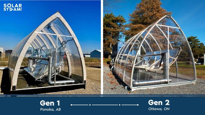 SolarSteam&rsquo;s innovative Obelix&trade; designs in Alberta and Ontario.