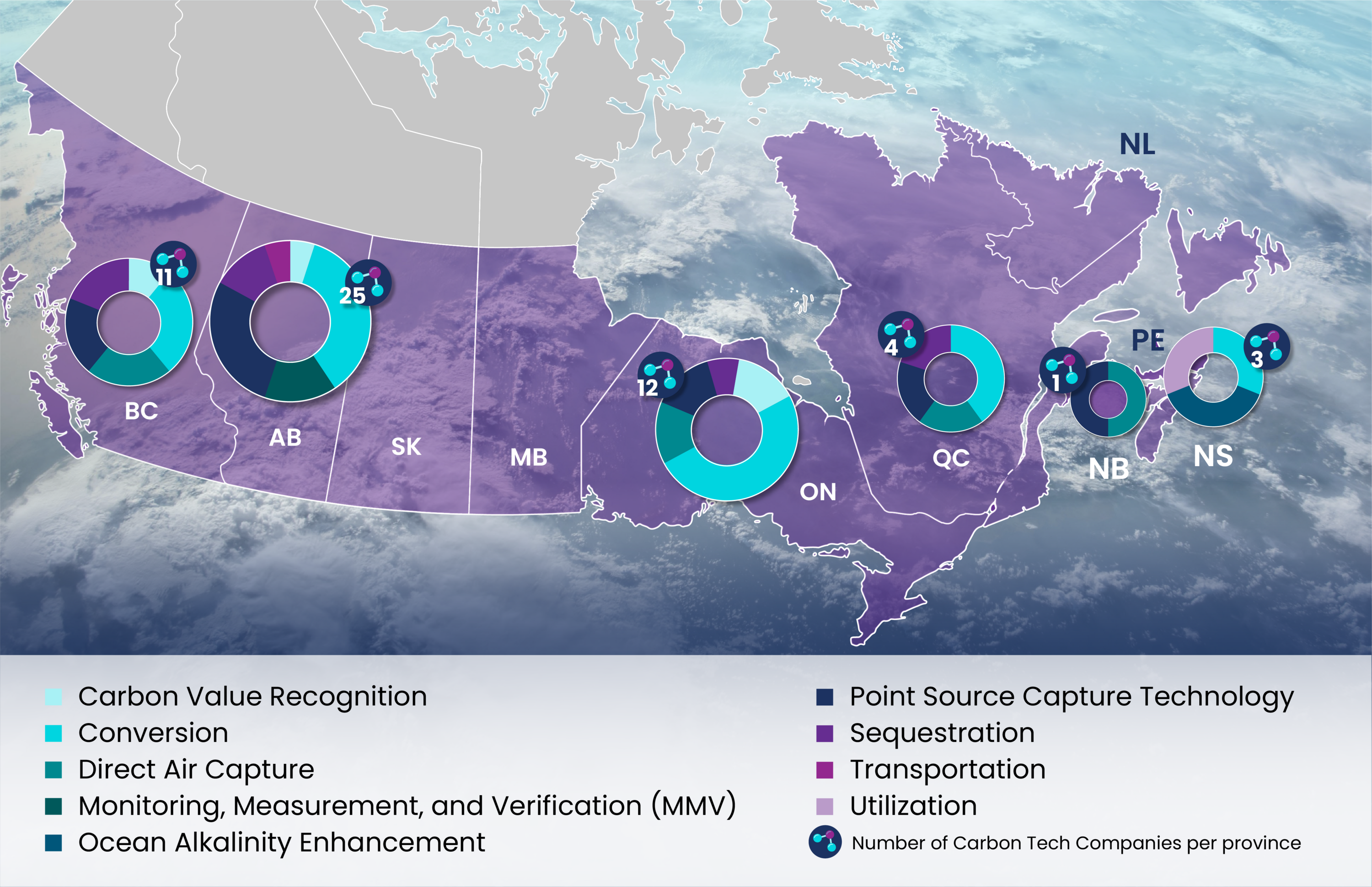 July2023_V2VC-Water_Data-Visuals-charts_Pg14